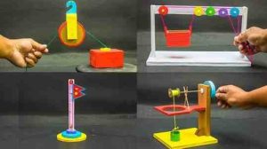 Meaning and Types of Pulleys 