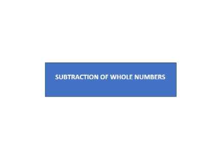 https://classbasic.com/?s=Substraction+