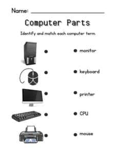 Parts of Computer 
