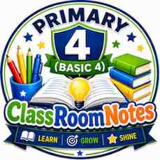 Primary 4 (Basic 4) - Learn growatt and Shine