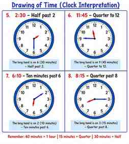 Clock